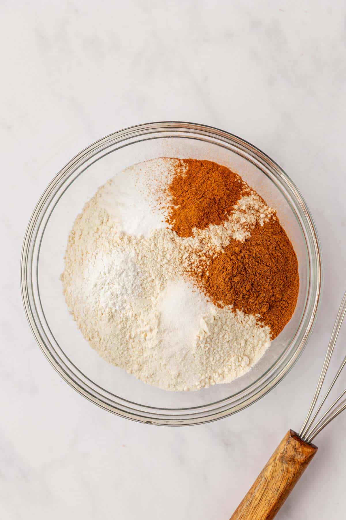 dry ingredients in a mixing bowl